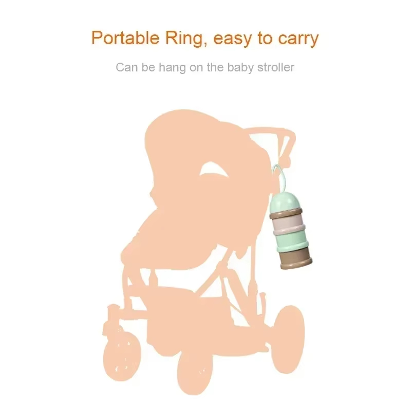 กล่องนมผงสี กล่องนมผงแบบพกพาสะ - Baby Food Quantity บทวิจารณ์และราคา